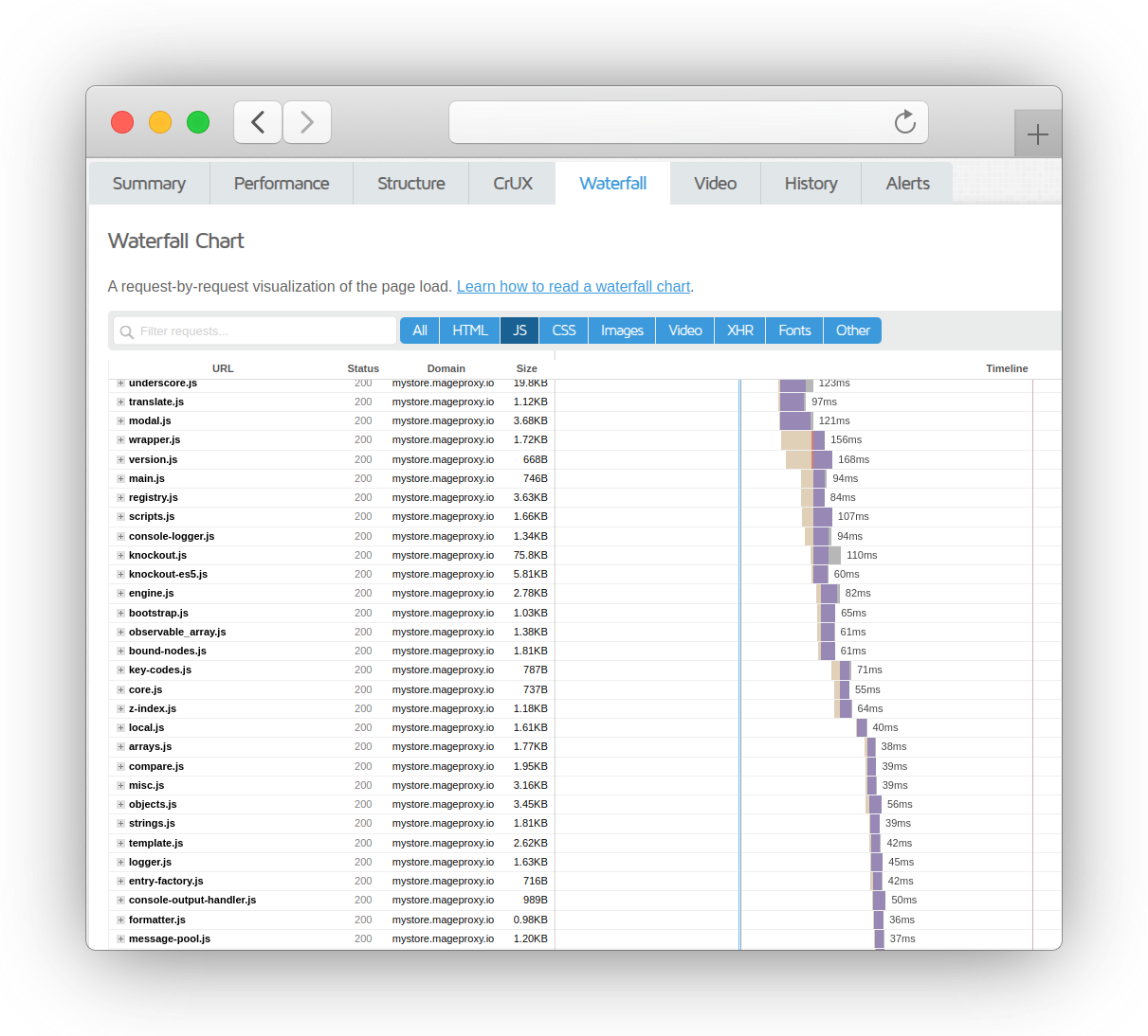 Javascript Files Download Waterfall Javascript Files Download Waterfall